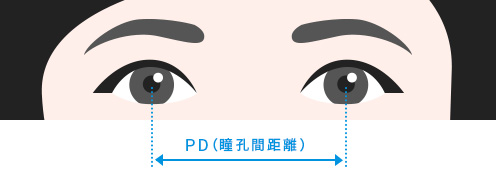 PDの測り方